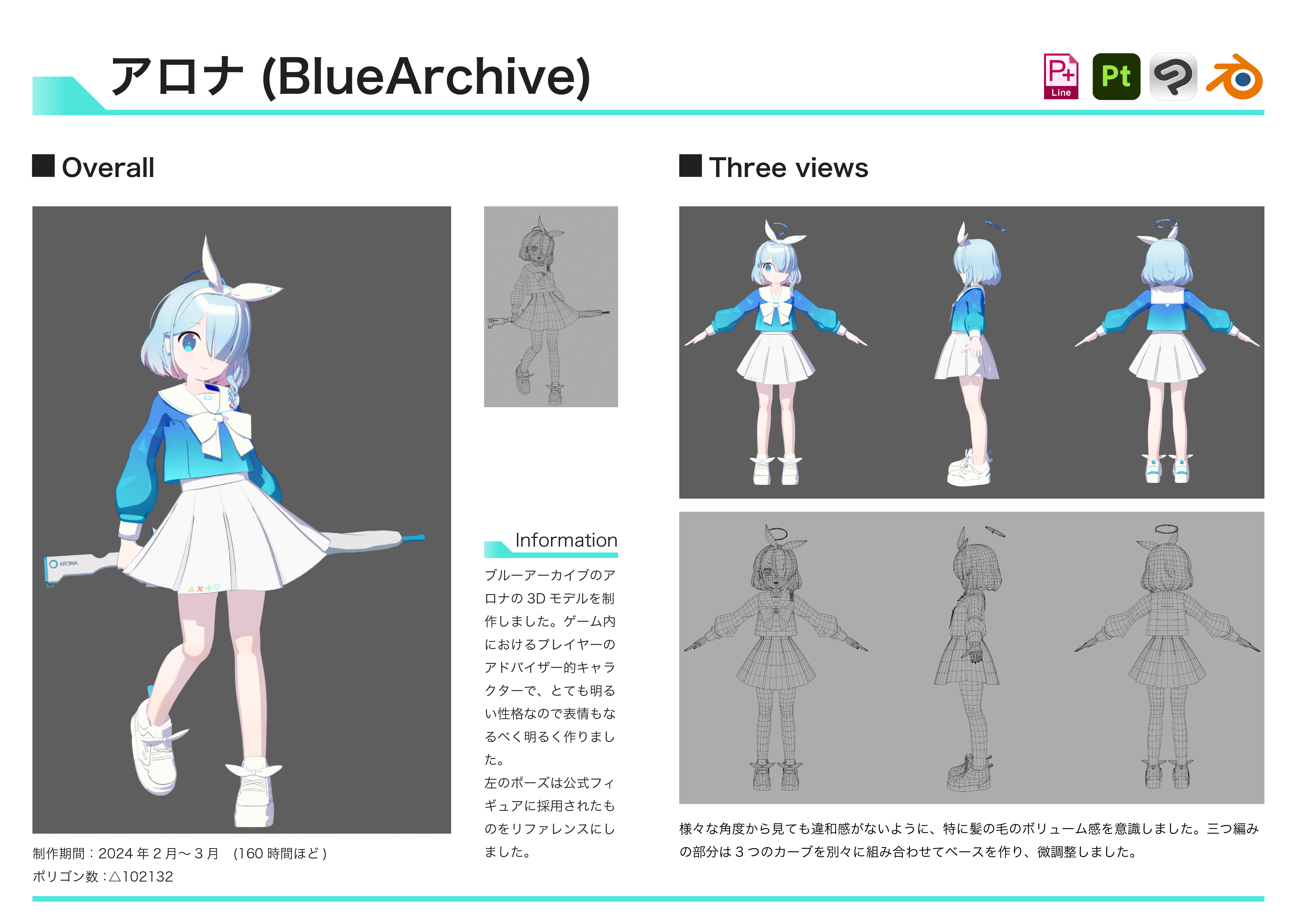 アロナ モデル概要
